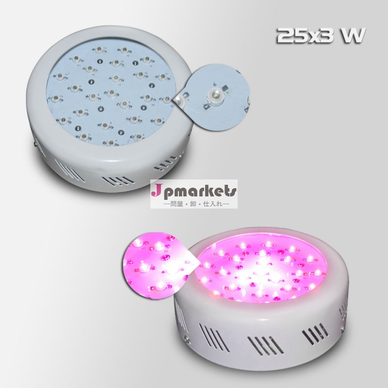50w/25*3w医療花plantled調光可能なフルスペクトルufoはライトを育てる導か問屋・仕入れ・卸・卸売り