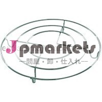 ポットホルダー問屋・仕入れ・卸・卸売り