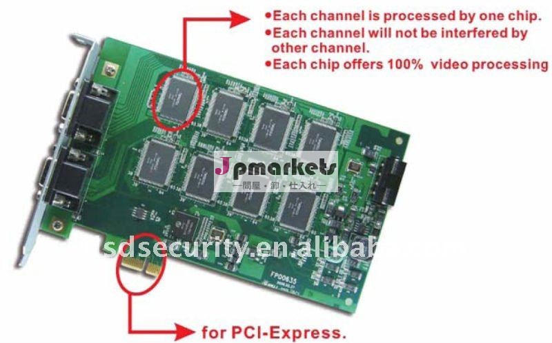 PCI-E DVRカード問屋・仕入れ・卸・卸売り