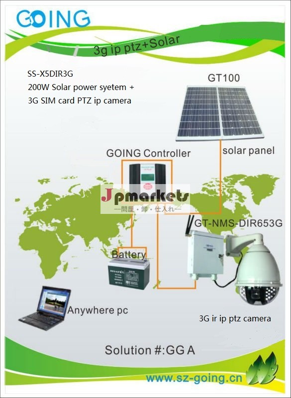 屋外ptzipカメラ3gsimカード太陽光発電のcctvシステムと無線ipカメラバッテリー問屋・仕入れ・卸・卸売り