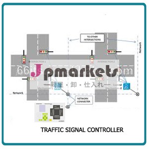 インテリジェントなトラフィック制御光信号方式問屋・仕入れ・卸・卸売り