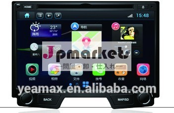 アンドロイドカーラジオdsp3g8インチwifigpsマルチタッチsreen10ポイント2dvrdinマルチメディアシステム問屋・仕入れ・卸・卸売り