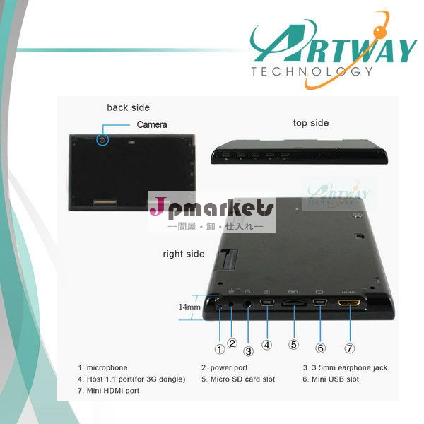 アンドロイド4.02ディンイン- ダッシュ車gpsのdvdプレーヤー、 dvb-tデジタルwifi3gtv+tabletrds問屋・仕入れ・卸・卸売り