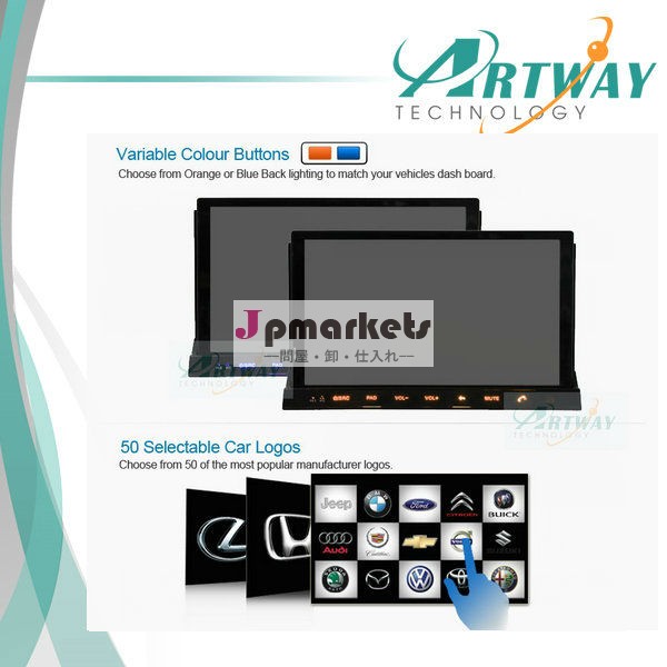 ディンイン- ダッシュ車gpsのdvdプレーヤー無線lan3grdstv+tablet4.02アンドロイドdvb-tデジタル問屋・仕入れ・卸・卸売り