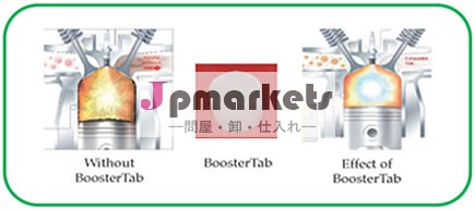 タブレットブースター燃料セーバー問屋・仕入れ・卸・卸売り