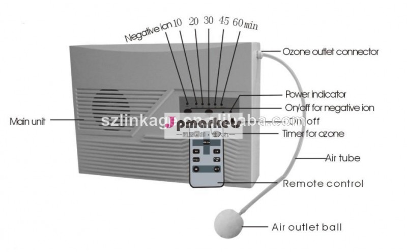 電気オゾン空気sterilizerand浄水器問屋・仕入れ・卸・卸売り