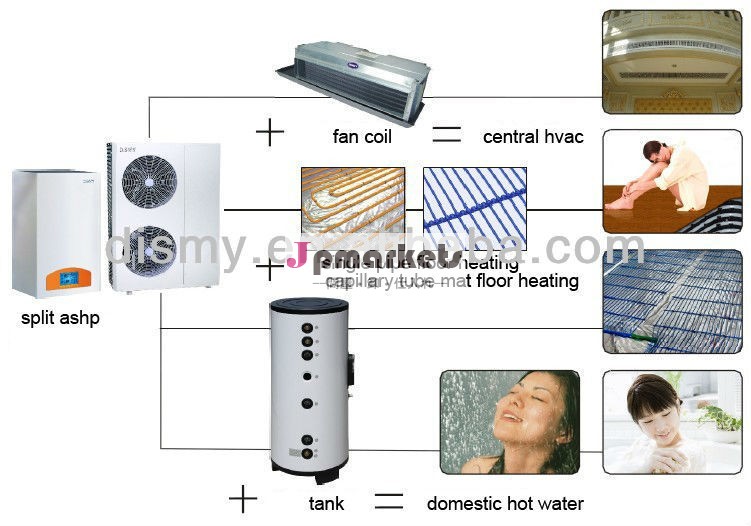 分割型の水熱ポンプへの暖房と給湯のための問屋・仕入れ・卸・卸売り
