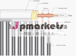 50l-300l加圧太陽熱温水器問屋・仕入れ・卸・卸売り