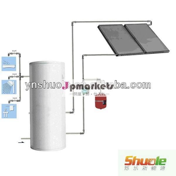 高- 品質平板太陽熱温水器システム問屋・仕入れ・卸・卸売り