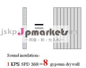 KPSの防音の乾式壁368の防音材料問屋・仕入れ・卸・卸売り