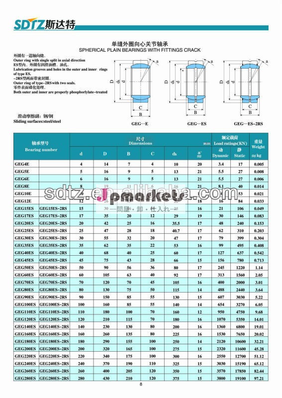 Geg。。 e、 geg。。。 es、 geg。。 安い油圧シリンダーベアリングes-2rs問屋・仕入れ・卸・卸売り