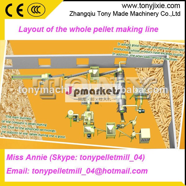 中国工場直接供給するサトウキビバガス/ビートパルプペレットライン/完全に輸出のためのペレットはラインを作る問屋・仕入れ・卸・卸売り