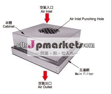 ffuファンフィルタユニット問屋・仕入れ・卸・卸売り