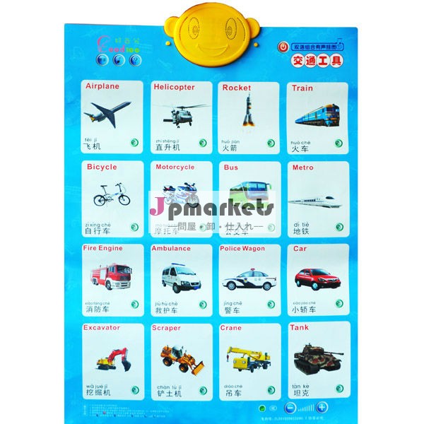 新しいデザインの音2013xhaizウォールチャート教育のポスター問屋・仕入れ・卸・卸売り