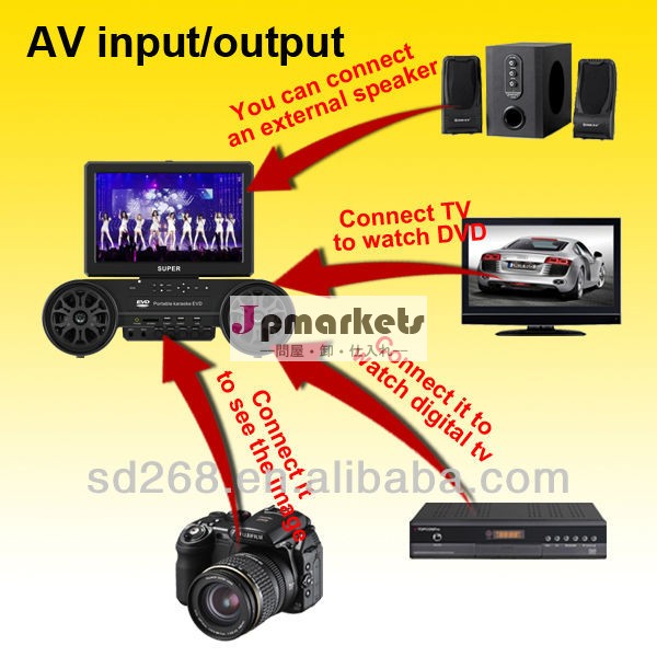 dvd screen speaker portable 12" screen outdoor karaoke music equipment USB/SD/MP3/DVD問屋・仕入れ・卸・卸売り