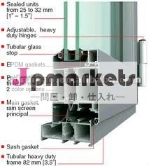 中国製プロファイル窓カーテン問屋・仕入れ・卸・卸売り