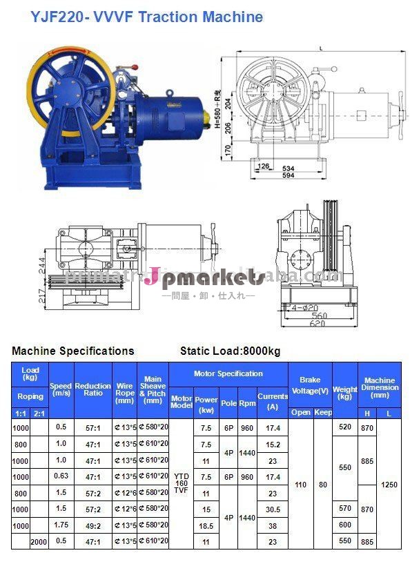 VVVFのエレベーターの牽引機械YJF220 VVVF (800-2000kg)問屋・仕入れ・卸・卸売り