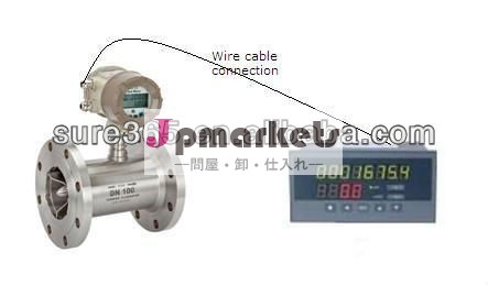 Lwgy- プロペラ中国で生産される水の流量計問屋・仕入れ・卸・卸売り