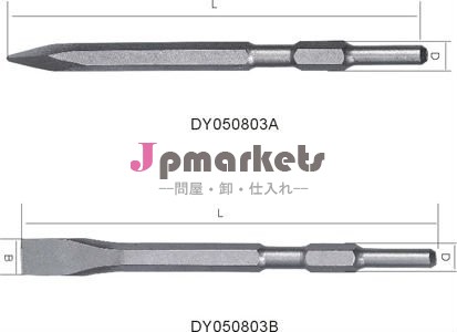 専門のmakiaのジンクスののみ問屋・仕入れ・卸・卸売り