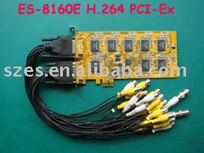 Tarjeta de Video DVR Card 8040 8080 8160問屋・仕入れ・卸・卸売り