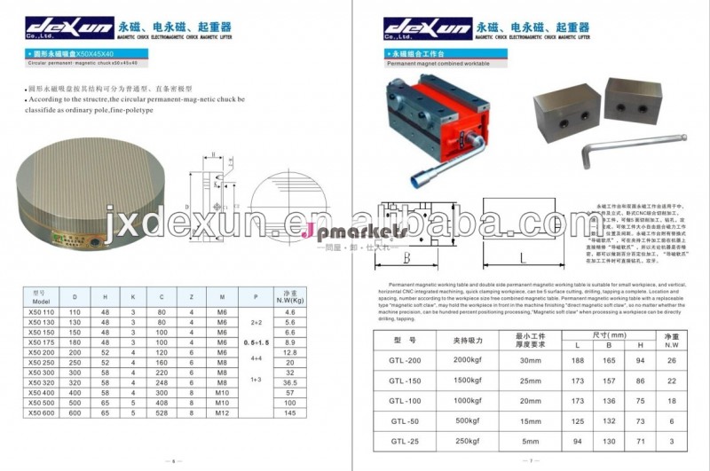 電磁チャック、 electromagneti、 磁気リフター問屋・仕入れ・卸・卸売り