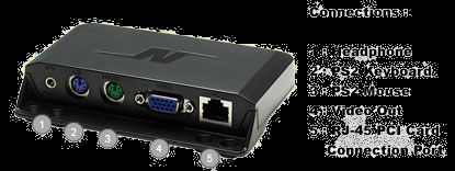 ncomputingのx550デスクトップ仮想化キット問屋・仕入れ・卸・卸売り