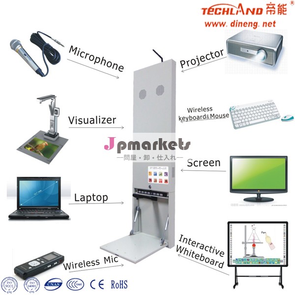 中国教室のコンピュータの供給者すべて一台のpcで( techlandtl-3000シリーズ)問屋・仕入れ・卸・卸売り