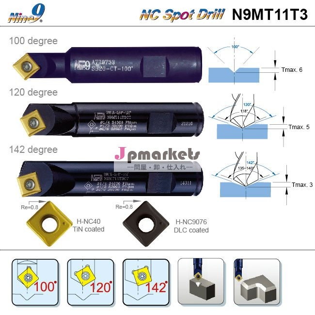 N9MT11T3 indexable挿入物が付いているNine9 NCの点のドリル問屋・仕入れ・卸・卸売り