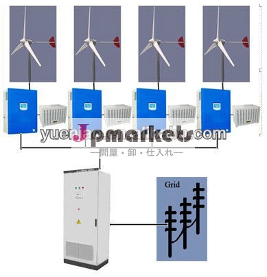 グリッドネクタイ太陽系30kwシステム問屋・仕入れ・卸・卸売り