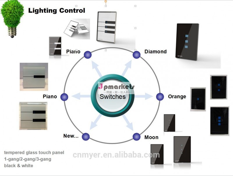 のマイヤーリモコンスマートタッチ電気スイッチのための自動照明制御問屋・仕入れ・卸・卸売り