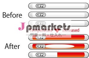 冷凍温度インジケータ冷凍果物の輸入のために広く使用さ/cryomark問屋・仕入れ・卸・卸売り