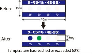 不可逆温度の色の変化のテープ/屋外での使用ok/4レベル問屋・仕入れ・卸・卸売り