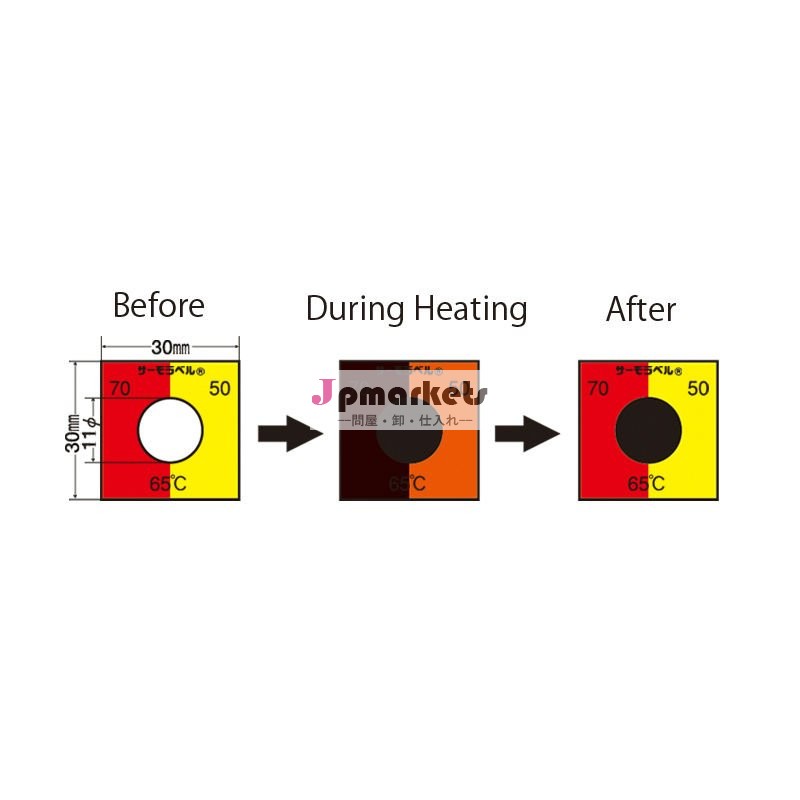 温度監視ために使用されるラベル電気ジェネレータの安全チェック/可逆と不可逆問屋・仕入れ・卸・卸売り