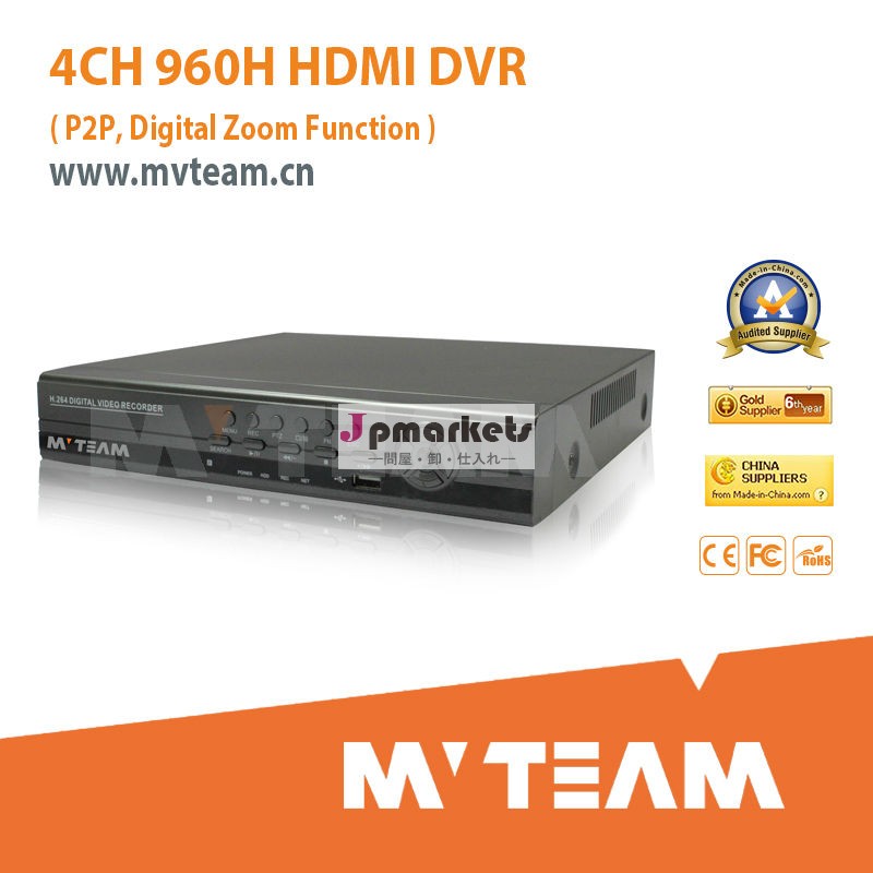 ミニdvr4ch960hh264p2pcmsフリーソフト・hdmi出力機能問屋・仕入れ・卸・卸売り