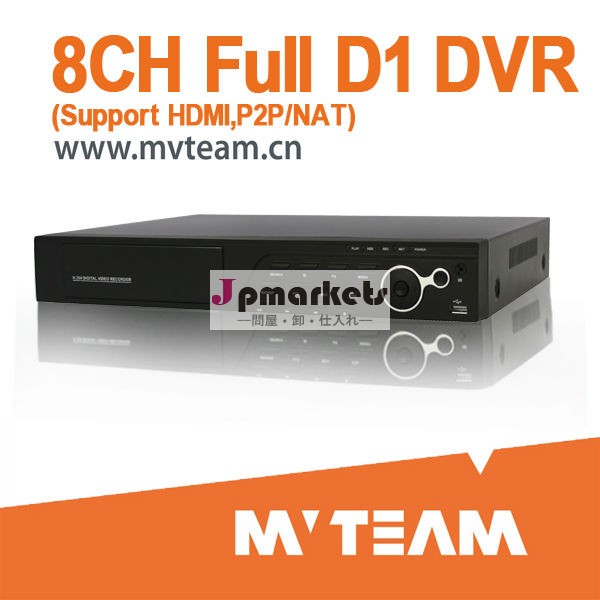 2013新製品! p2p/nath。 2648チャネルd1hdmidvrrohs指令cefcc準拠してい・・ビデオ監視問屋・仕入れ・卸・卸売り