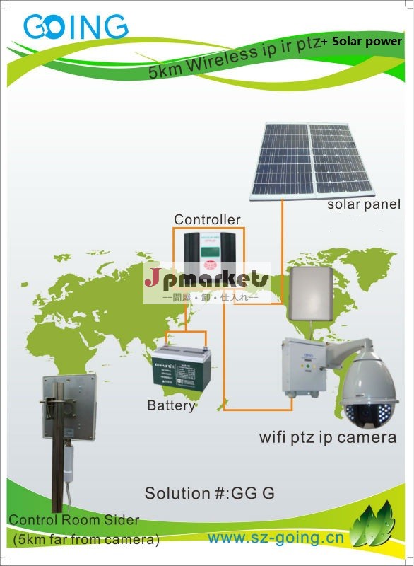 屋外の太陽光発電新製品ワイヤレスptzi pカメラワイヤレス1-5km問屋・仕入れ・卸・卸売り
