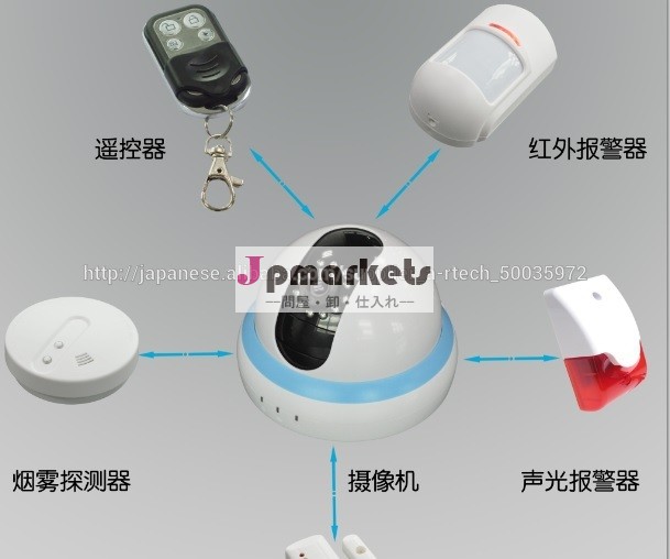 WIFI IP CAMERA問屋・仕入れ・卸・卸売り