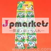 ステンレススチールたわし問屋・仕入れ・卸・卸売り