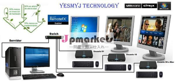 Inand1gbddr3+4gbフラッシュ小さなpcステーション、 高性能スーパーボックス、 インターネットのみのコンピュータ問屋・仕入れ・卸・卸売り