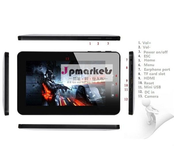 ployeployer MOMO9 IIIのタブレットのPCのAllwinner新しいA13 1GHZ CPUは7インチ5ポイント容量性アンドロイド4.0の512MB記憶8GB貯蔵に触れる問屋・仕入れ・卸・卸売り