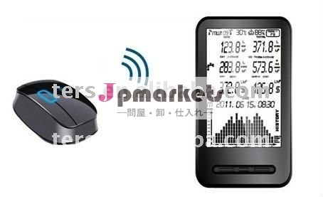 ha101スマートメーター電気問屋・仕入れ・卸・卸売り