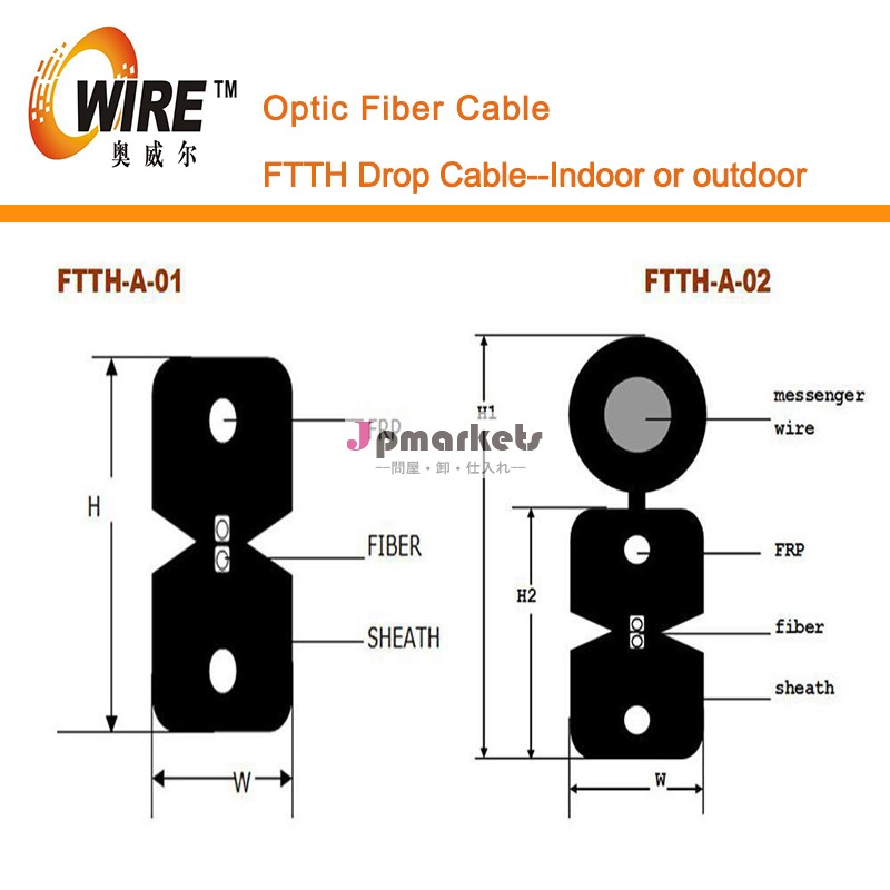ftthのドロップケーブルg657a光ファイバケーブル問屋・仕入れ・卸・卸売り
