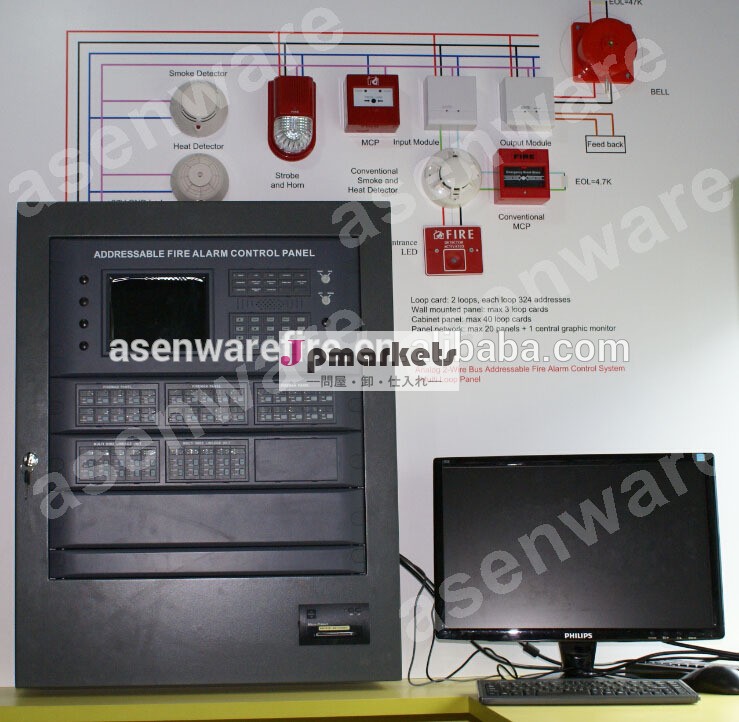 最小648アドレスaw-afp2100アドレス可能な火災警報システム問屋・仕入れ・卸・卸売り