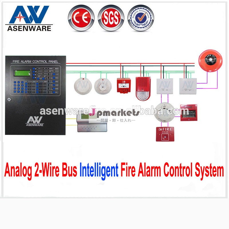 インテリジェントアドレス可能な火災の警報システムを搭載したアドレス324aw-afp2188問屋・仕入れ・卸・卸売り