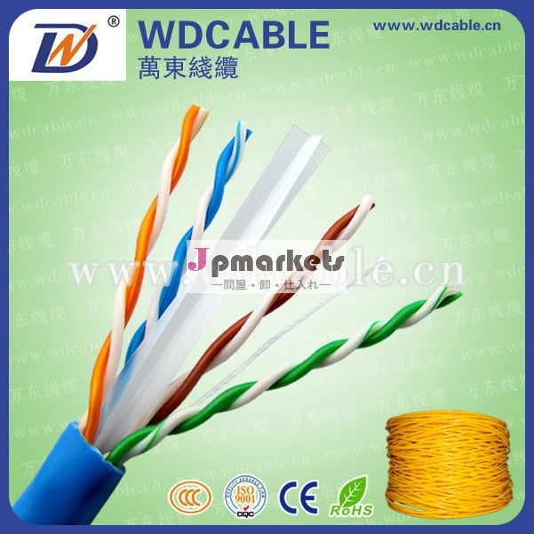 Lanケーブル、 ネットワークケーブル、 cat5e/cat6,utp/ftp/sftp問屋・仕入れ・卸・卸売り