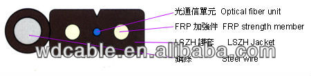 ftthのドロップと光ファイバケーブル工場供給2コア問屋・仕入れ・卸・卸売り