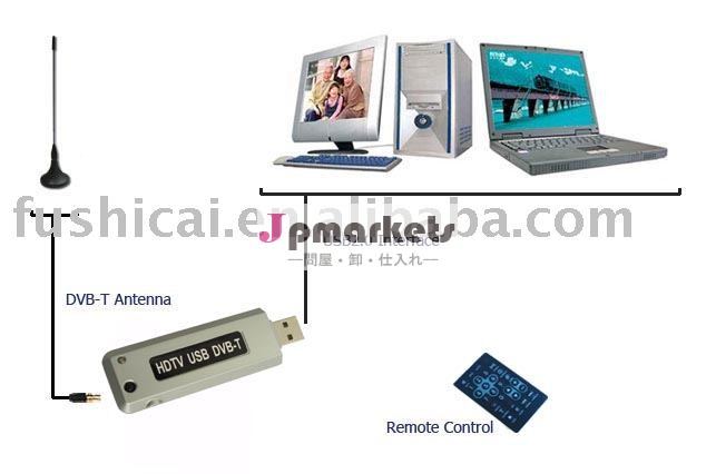 USB DVB-TデジタルTVの受信機問屋・仕入れ・卸・卸売り