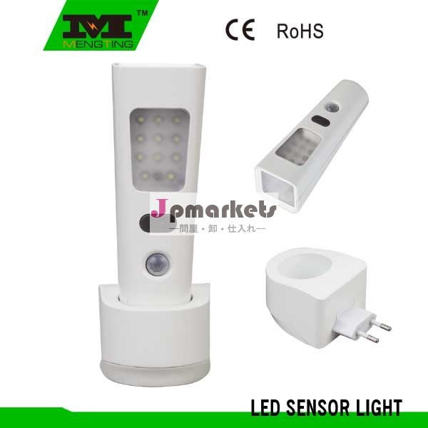 ledセンサーライト問屋・仕入れ・卸・卸売り