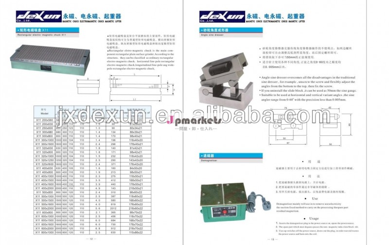 電磁チャック、 electromagneti、 磁気リフター問屋・仕入れ・卸・卸売り