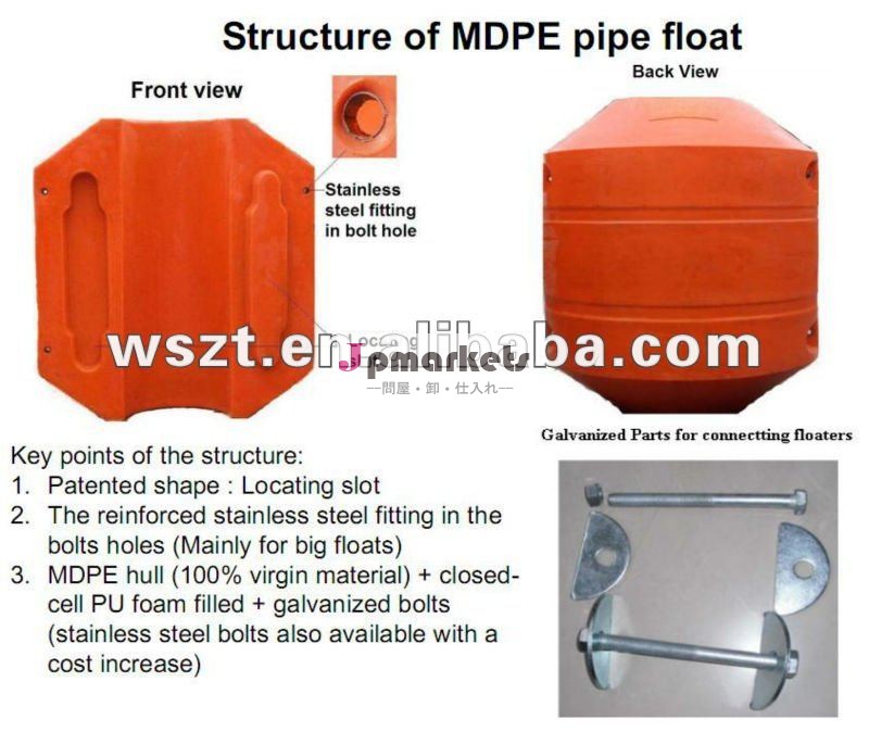MDPEの管は浚渫船のためのポンツーンかブイを浮かべる問屋・仕入れ・卸・卸売り